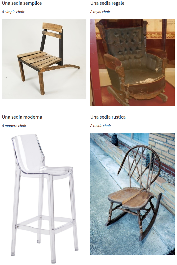 visual concepts of chairs