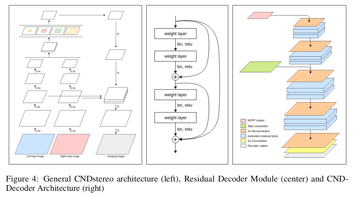 architecture diagram