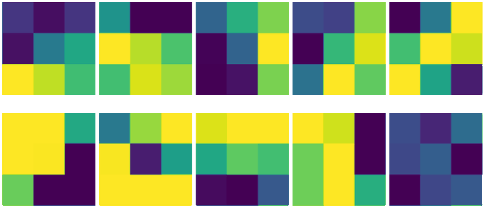 Sharpened Cosine Similarity Feature Maps